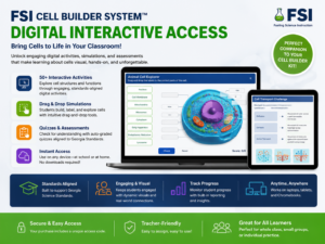 Cell Builder System Digital Interactive Access