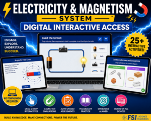 Electricity & Magnetism Digital Interactive Access